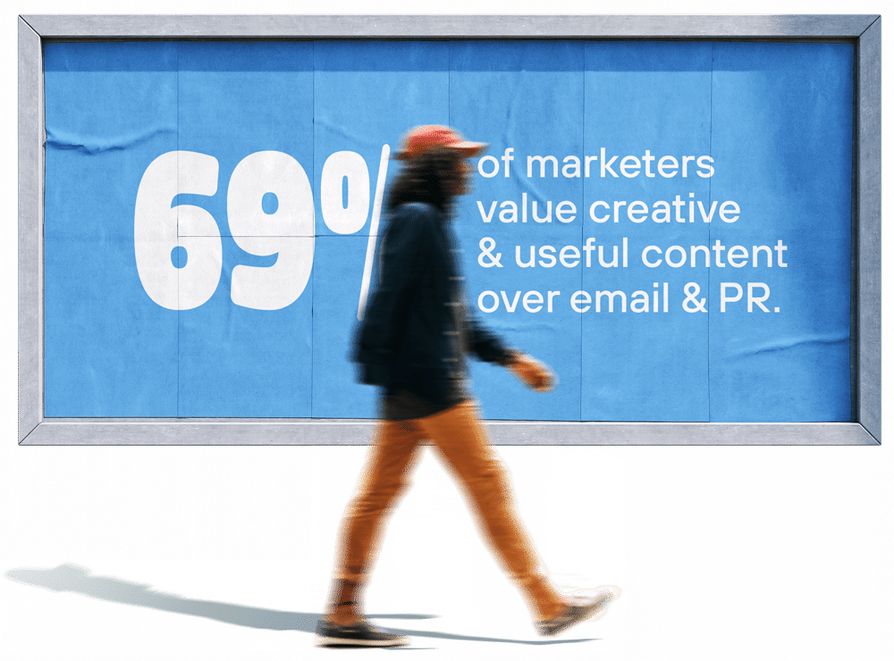 69% of marketers value creative & useful content over email & PR