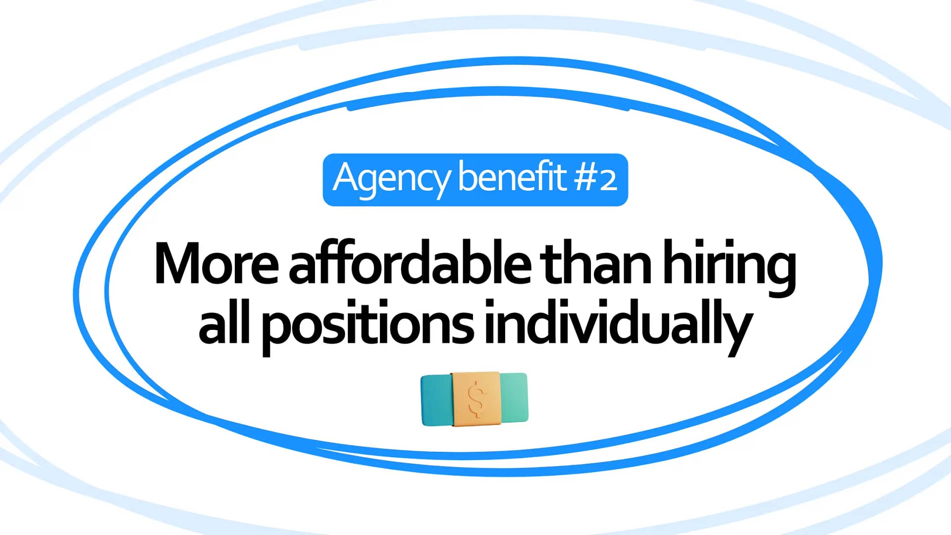 Affordable Marketing Agency