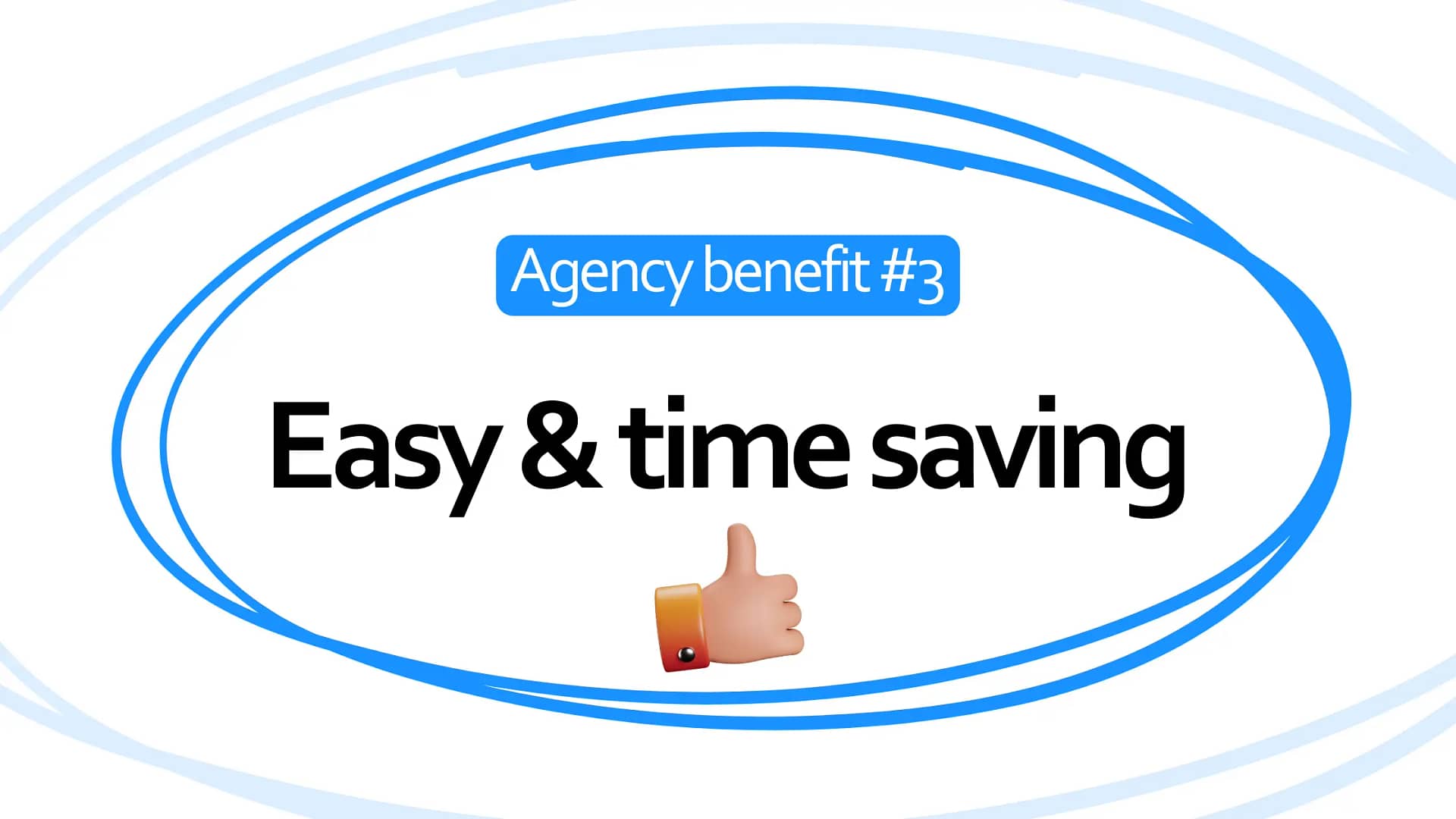 Easy Marketing Agency
