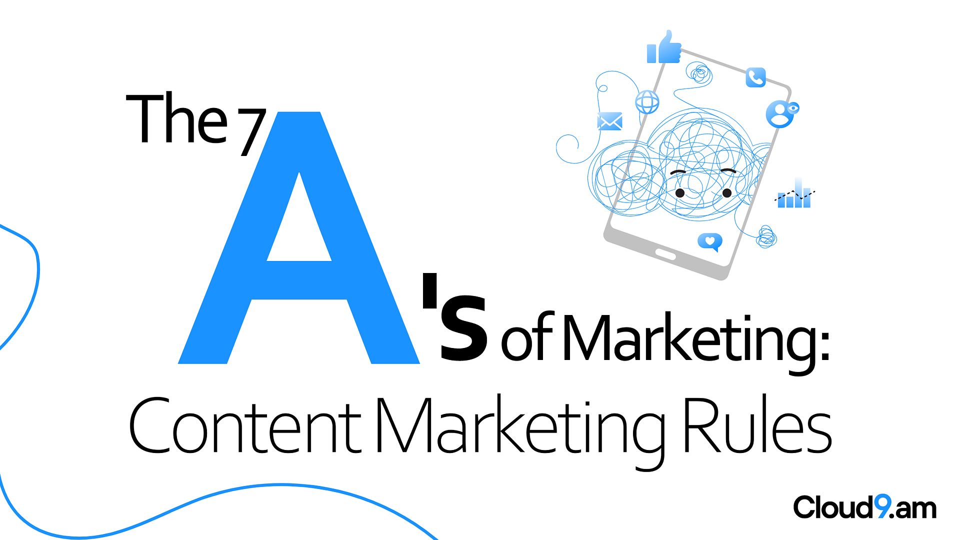 7 A's of Marketing