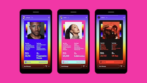 Spotify content marketing