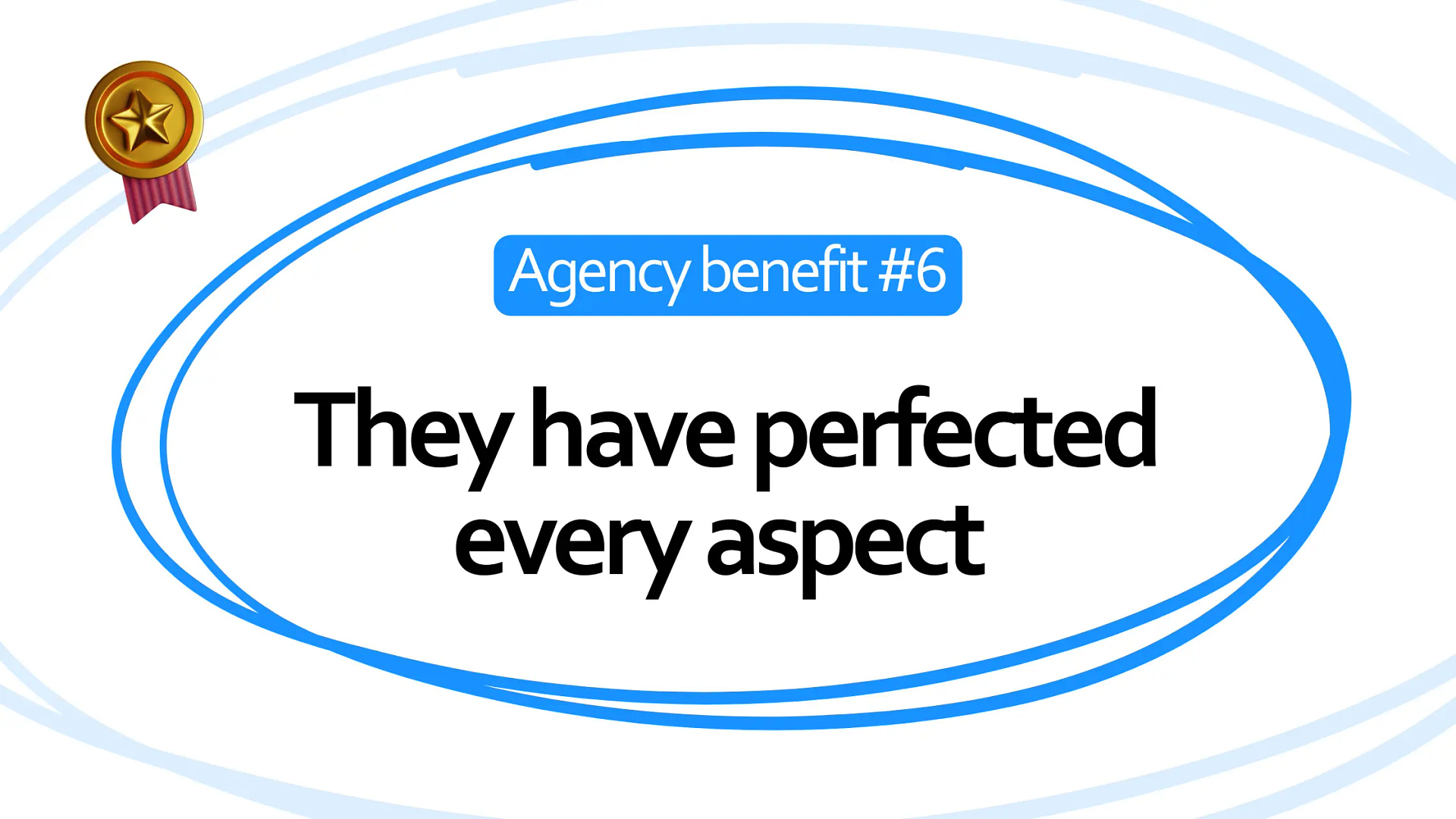 Perfected Marketing Agency