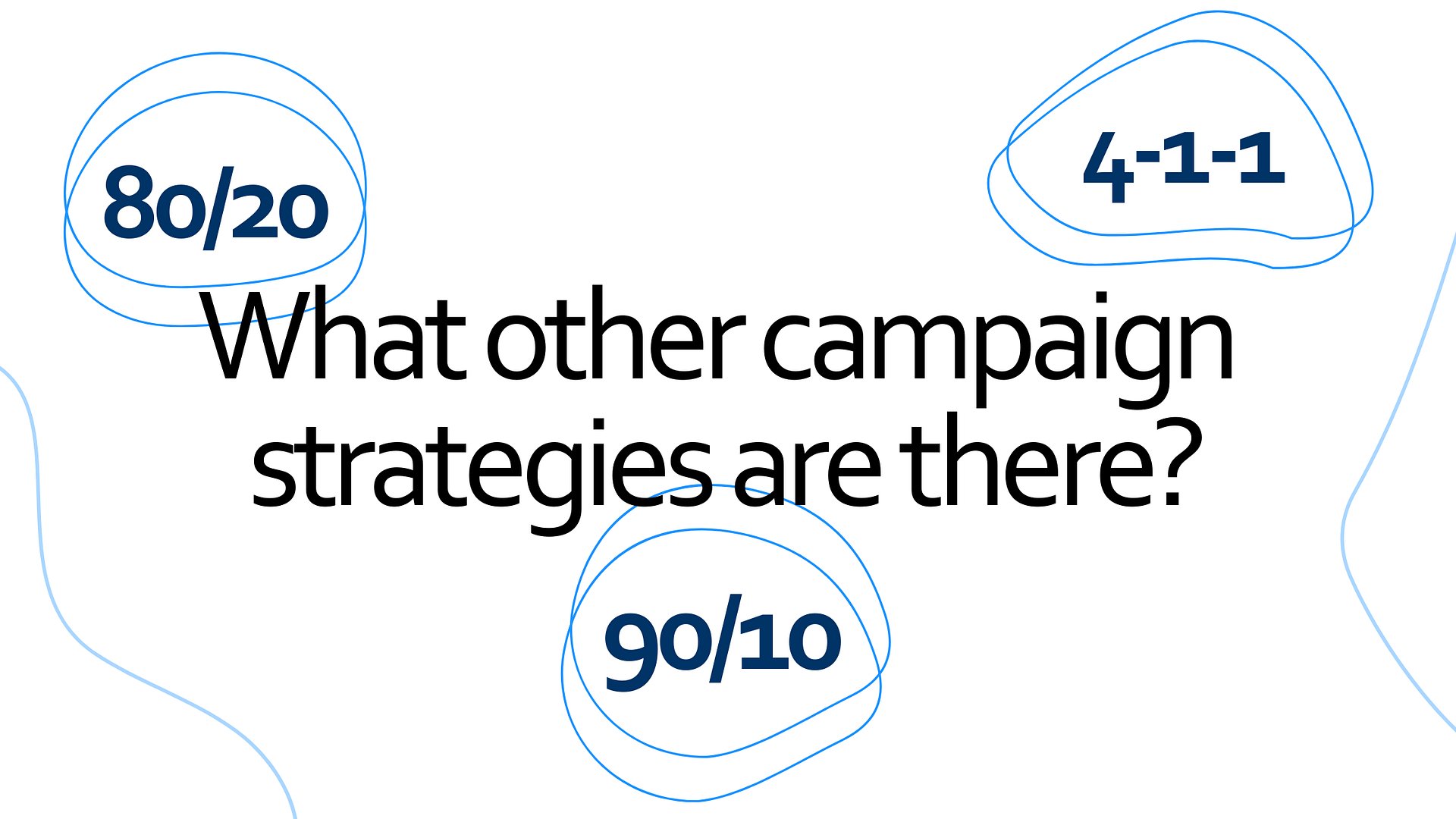 What other campaign strategies are there?