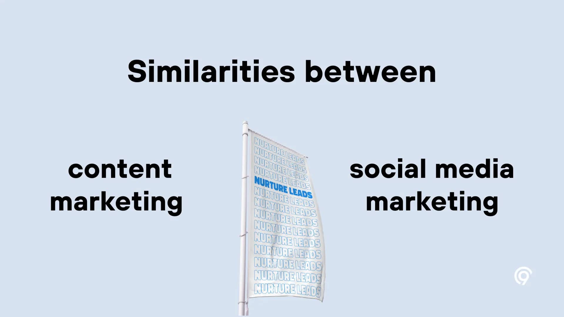 similarities between content marketing vs social media marketing